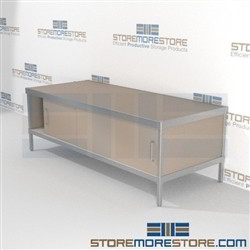 Mail services consoles are a perfect solution for mail & copy center durable design with a structural frame and variety of handles available skirts on 3 sides Specialty configurations available for your businesses exact needs Mix and match components