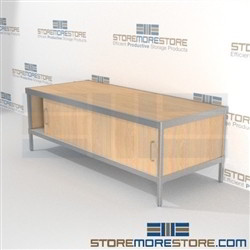 Organize your mailroom with mail center sort consoles with lower doors durable design with a structural frame and variety of handles available built using sustainable materials Full line of sorter accessories Specialty tables for your specialty needs