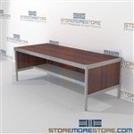 Organize your mailroom with mail center sort table with lower half shelf all aluminum structural framework and variety of handles available all consoles feature modesty panels located at the rear Over 1200 Mail tables available Mix and match components