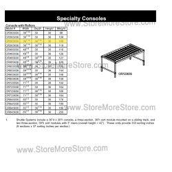 Roller Console 36-7/16"w x 36-7/16"d x 30"h, #SMS-90-CR363630