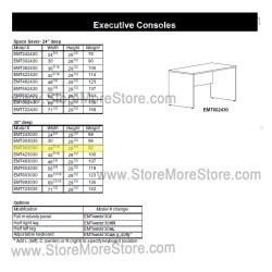 Mail Consoles w/Full Modesty 36-7/16"w x 30"d x 30"h, #SMS-90-EMT363030F