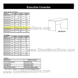 Mail Consoles w/Full Modesty 59-13/16"w x 24-3/4"d x 30"h, #SMS-90-EMT602430F