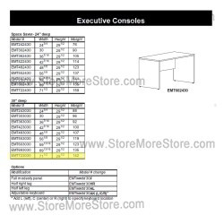 Mail Consoles w/Full Modesty 71-1/2"w x 30"d x 30"h, #SMS-90-EMT723030F