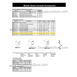 2 Drawer Pedestal with Casters, #SMS-90-MRDL16-33-C