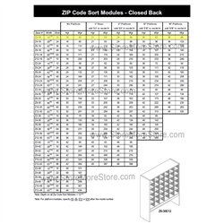 Module - Zip Code 15-1/16"w x 12-7/8"d x 36"h, #SMS-90-Z2-18EO18