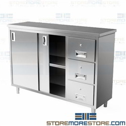 Stainless Cabinet Doors Drawers Backsplash 36x24 Welded Base C2436D Tarrison