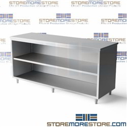 Stainless table cabinet with pull-out drawers and welded steel backsplash stainless steel workstation constructed for use in workshops hospitals and kitchens open 24" deep Tarrison work cabinets with welded steel drawers work cabinets