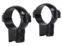 LEUPOLD Rimfire 11mm, High, Gloss Ringmounts