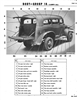 #1 Restoration Bundle Dodge 3/4 Ton WW2 (G502)