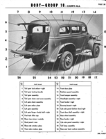 #1 Restoration Bundle Dodge 3/4 Ton WW2 (G502)