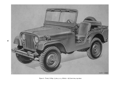 Bundle - M38A1 Jeep
