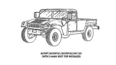 Bundle for M998 HMMWV "Hummer"