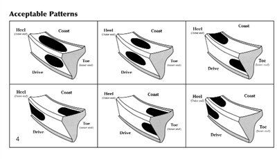 Free Download - Differential Gear Tooth Patterns & Adjustments