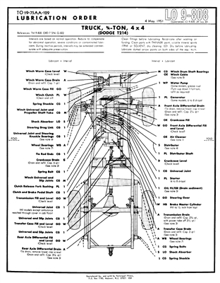 LO 9-808 Lube Order Dodge WC Series G502