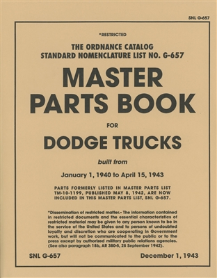 Dodge Master Parts Catalog