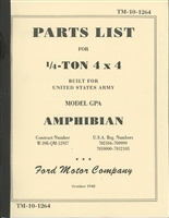 TM 10-1264 GPA Illustrated Parts Manual, G504