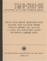 TM 9-7101-35 Rebuild Manual