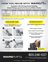 Labor Savings-Black Iron Pipe Sell Sheet