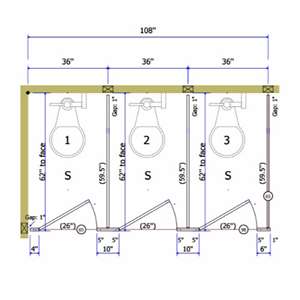 Bathroom Partitions