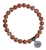 Sunstone Bracelet BE PATIENT - zen jewelz