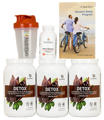 Dynamic Detox Program