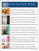 How Our Practice Works Insert