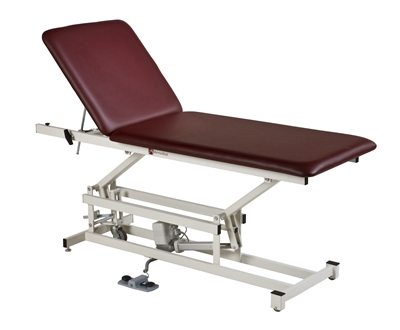 AM-227 Treatment Table