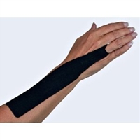 SpiderTech Wrist