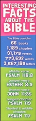 Bookmark-Interesting Facts About The Bible: 730817343969