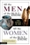 All The Men/All The Women Of The Bible Compilation by Lockyer: 9780310605881