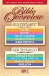 Bible Overview Pamphlet: 9781890947712