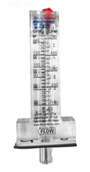 Blue White F30200P Flow Meter