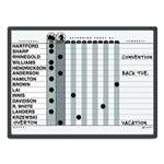 Quartet 781G Magnetic Employee In/Out Board, Porcelain, 24 x 18, Gray/Black, Aluminum Frame