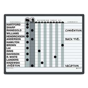 Quartet 781G Magnetic Employee In/Out Board, Porcelain, 24 x 18, Gray/Black, Aluminum Frame