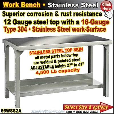 66WSS2A / Stainless Steel Work Benches