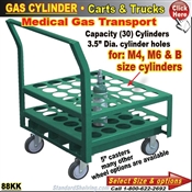 88KK / Medical Gas-Cylinder Cart