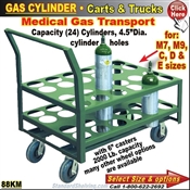 88KM / Gas-Cylinder Cart