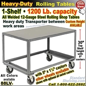88LV / Heavy Duty 1-Shelf Rolling Table