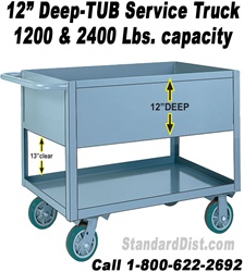 12" DEEP SHELF/TRAY SERVICE STOCK CARTS & TRUCKS (99NB) 1200 LB. CAPACITY