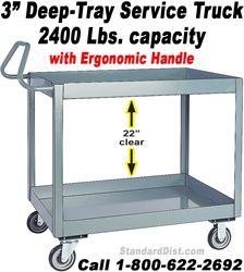 3" DEEP SHELF/TRAY SERVICE STOCK CARTS & TRUCKS (99NG) 2400 LB. CAPACITY