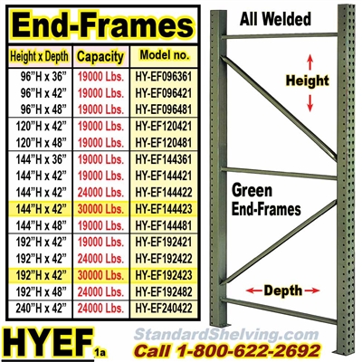 Pallet Rack End-Frames, Quick-Ship / HYEF