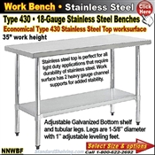 NNWBF / Stainless Steel Work Benches