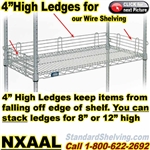 Ledges for Wire Shelving / NXAAL