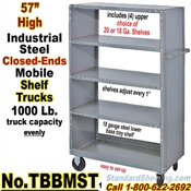 Steel Shelf Trucks Closed-Ends / TBBMST