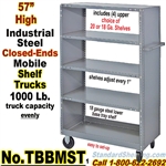 Steel Shelf Trucks Closed-Ends / TBBMST