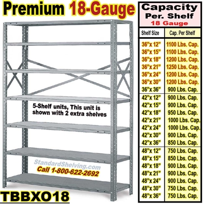 18 gauge Open Steel Shelving / Clip-Type / TBBXO18