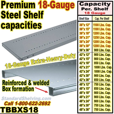 Extra 18 gauge Steel Welded Box Shelves / TBBXS18