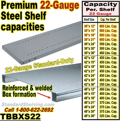 Extra 22 gauge Steel Welded Box Shelves / TBBXS22