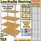 Low Profile Rivet Shelving / TCLP