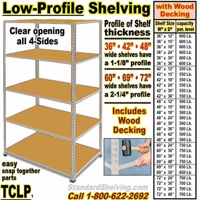 Low Profile Rivet Shelving / TCLP